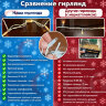 Уличная новогодняя Гирлянда-нить 20 м мульти IP65